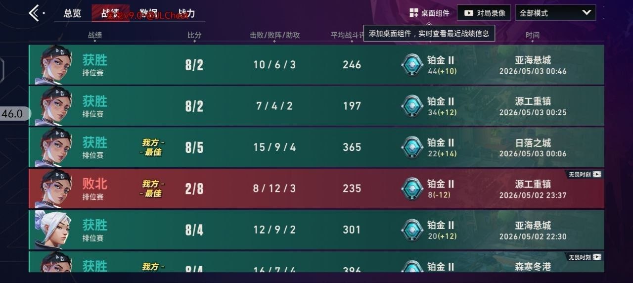 <strong>无畏契约《战神》辅助</strong>